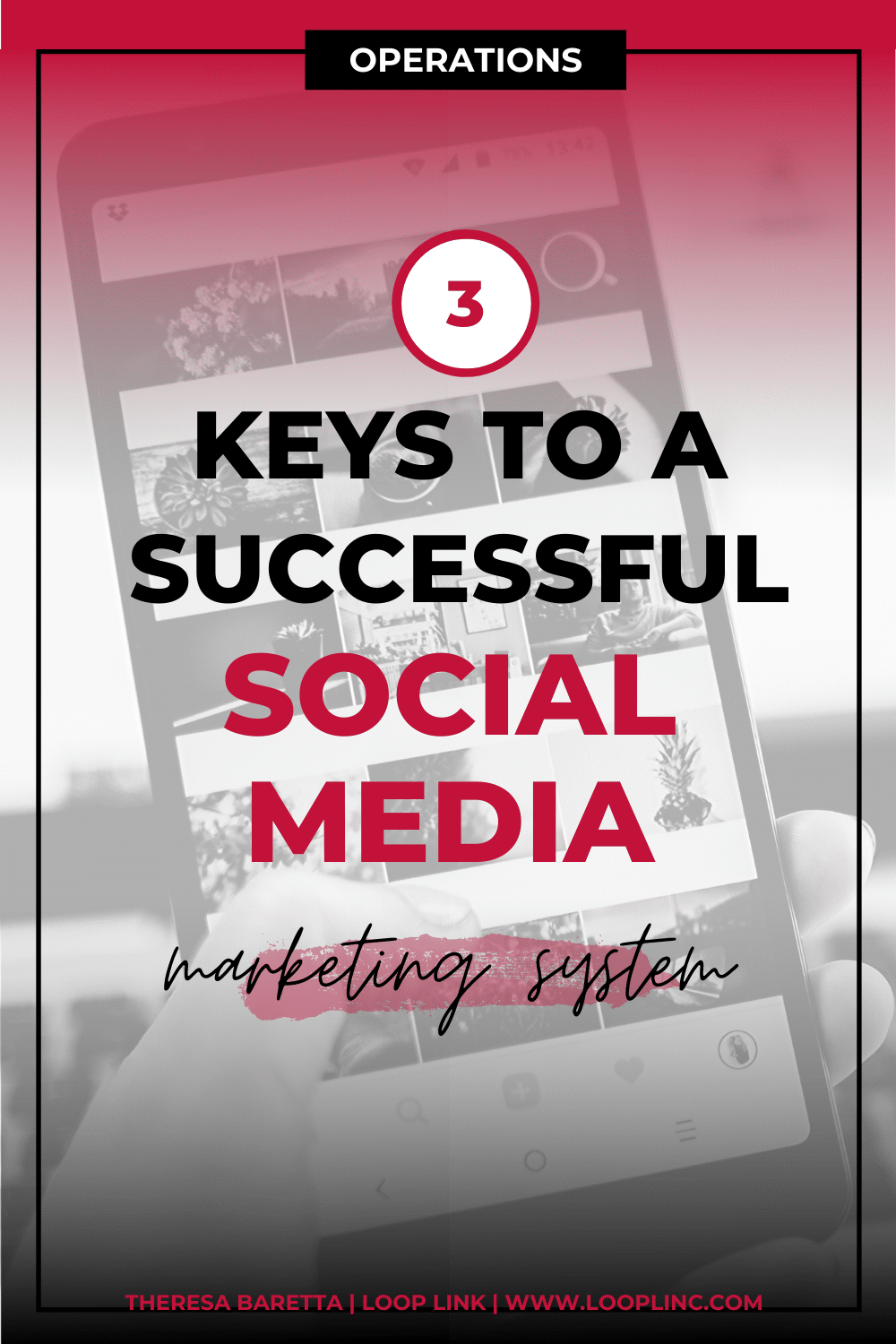 3 Keys to a Successful Social Media Marketing System